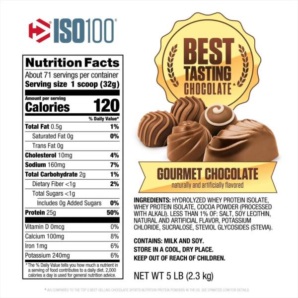 Dymatize ISO100 5lb - Gourmet Chocolate - Image 2