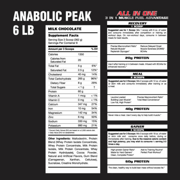 Inner Armour Anabolic Peak™ 6LB - Milk Chocolate - Image 4