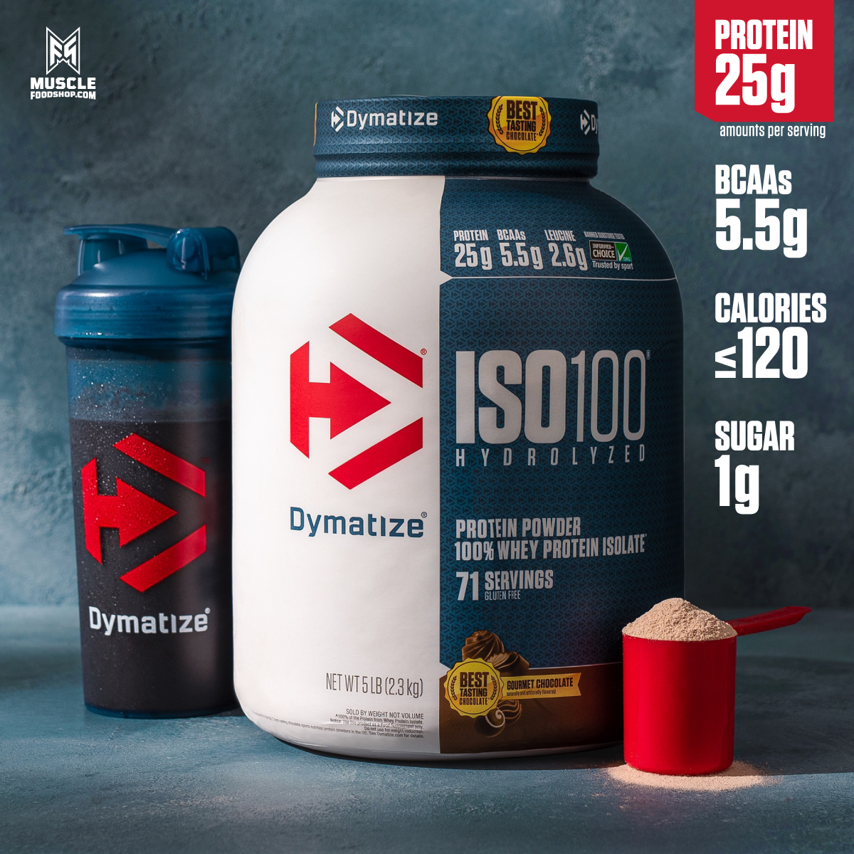 DYM Post ISO100 Info